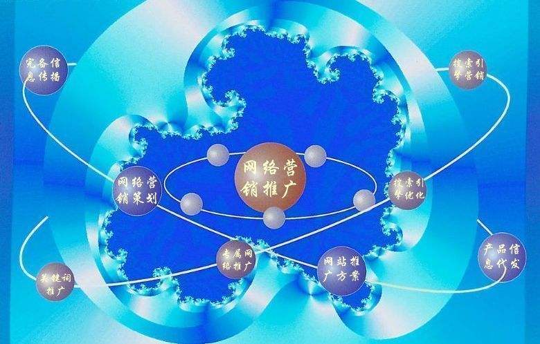 定陶新媒体运营企业需要掌握的网络推广技巧有哪些